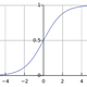 Sigmoidal curve, same shape as a diversity curve.